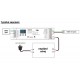 DMX dimLED dekodér 4CH8A - dimLED dekodér DMX 4CH8A